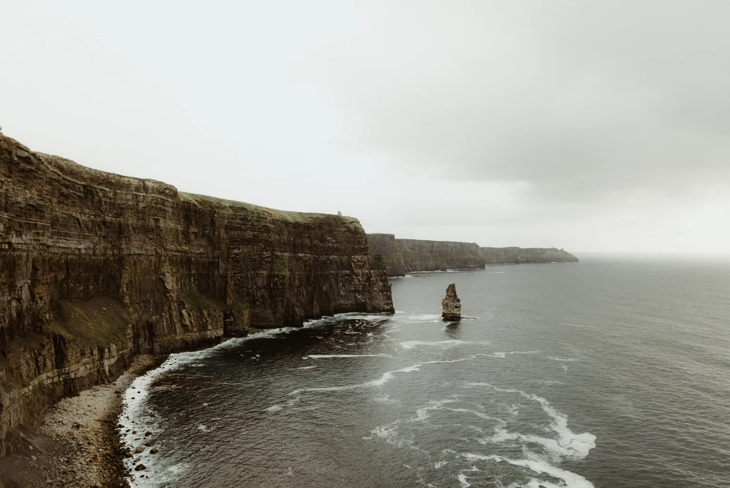 Cliffs along the coastline with waves crashing against the rocks under a cloudy sky.